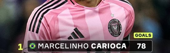 开云-梅西距历史定位球王仅差9球|莱昂内尔·梅西|任意球|巴西球员_新浪体育_新浪新闻