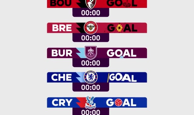 开云体育-英超新赛季各队进球动画大比拼：谁家视觉特效最惊艳？😈🦅🐦📣
