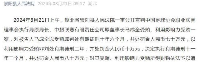 kaiyun网站-中超原董事长马成全获刑11年3个月 并处罚金80万
